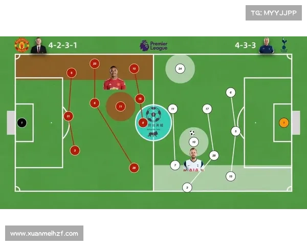 全方位解析曼联时期弗兰五大核心技能及其实战运用深度全面版指南